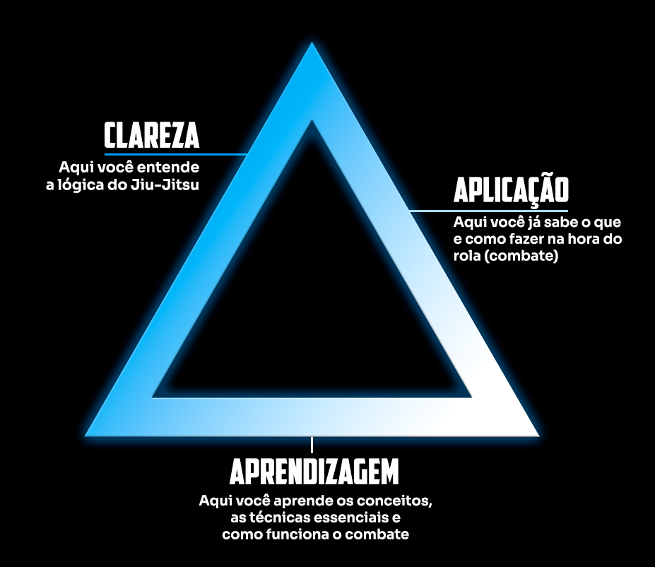 (MDI) (FU:LP) 8 triade2 preto 1